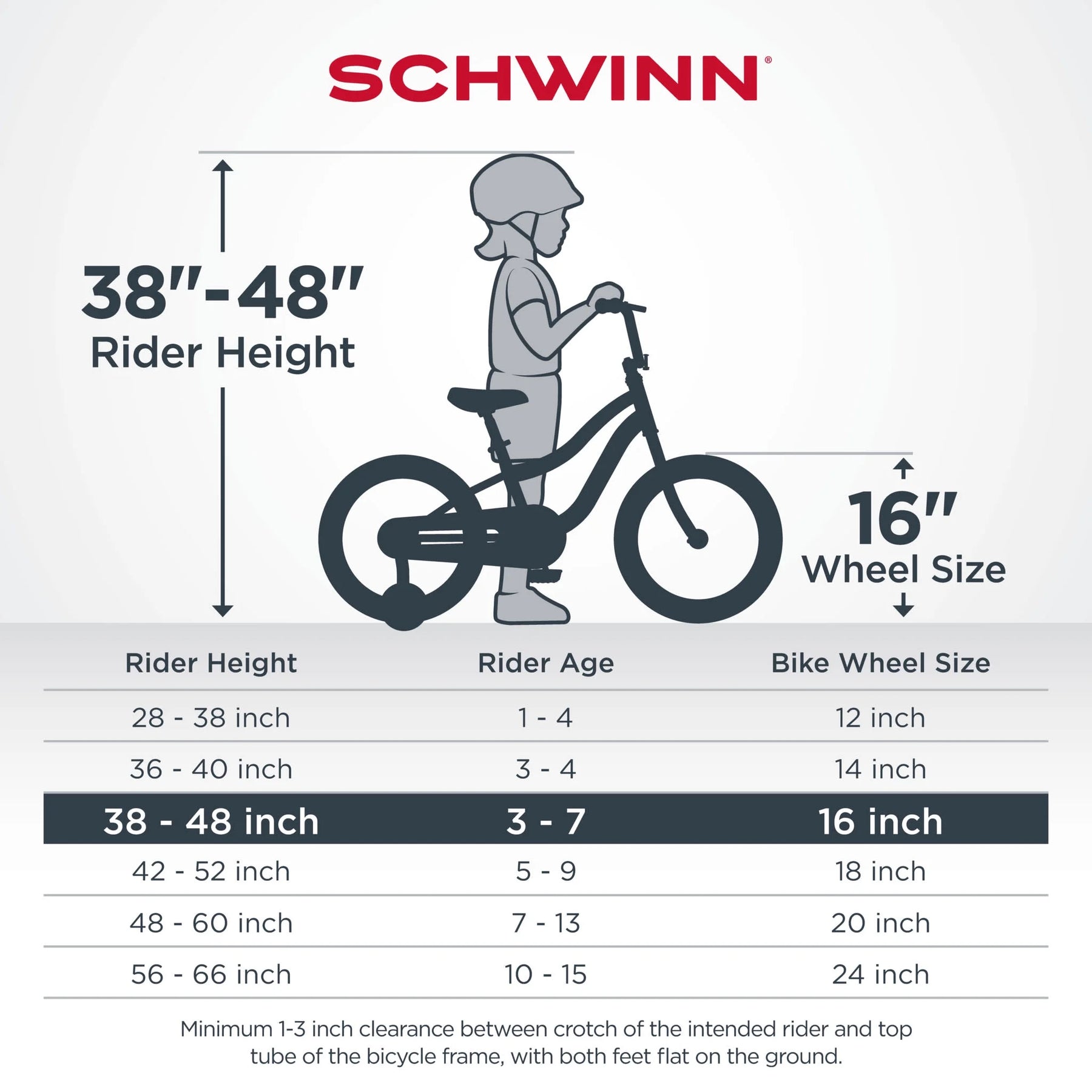 Schwinn Bloom 16 - In. Kid'S Bike with Training Wheels, Pink Child Bicycle
