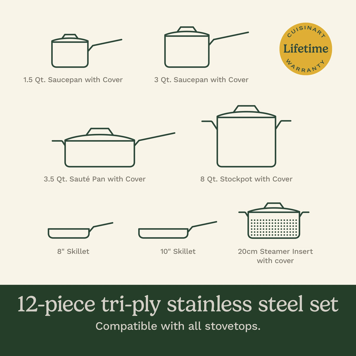 Cuisinart Multiclad Pro Triple Ply 12 - Piece Stainless Steel Cookware Set - Product image 7