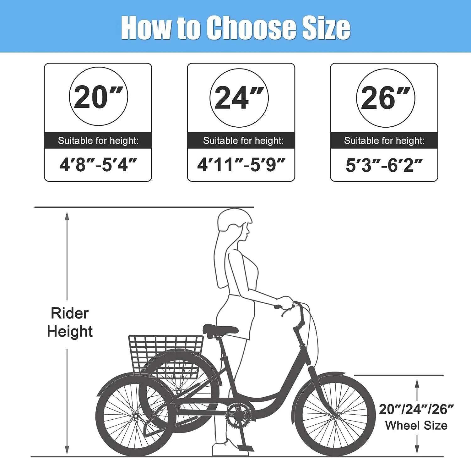 MOONCOOL Adult Tricycles with Rear Basket & Inflator, 24 26 in 7 Speed 3 Wheel Bikes, Three - Product image 52