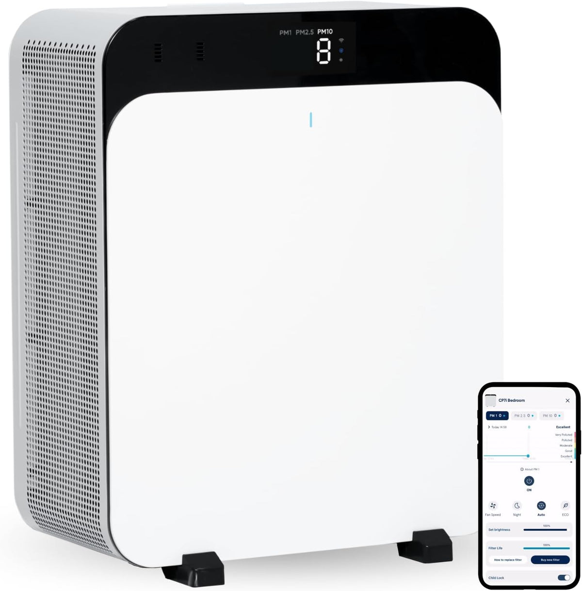 BLUEAIR Premium Air Purifier for Rooms up to 131 m², Ideal for Pet Allergens, Viruses, Bacteria and Large Spaces, Classic Pro CP7i