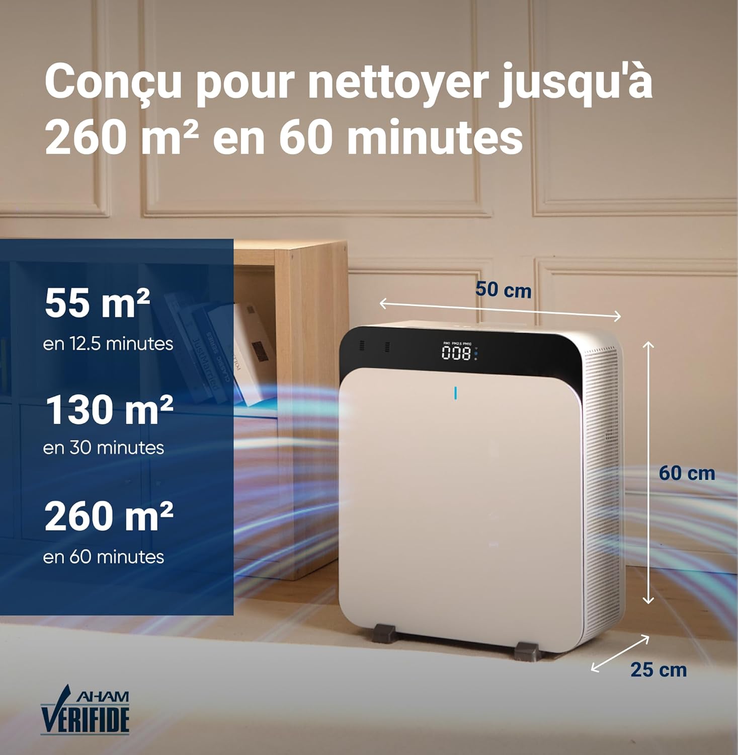 BLUEAIR Premium Air Purifier for Rooms up to 131 m², Ideal for Pet Allergens, Viruses, Bacteria and Large Spaces, Classic Pro CP7i
