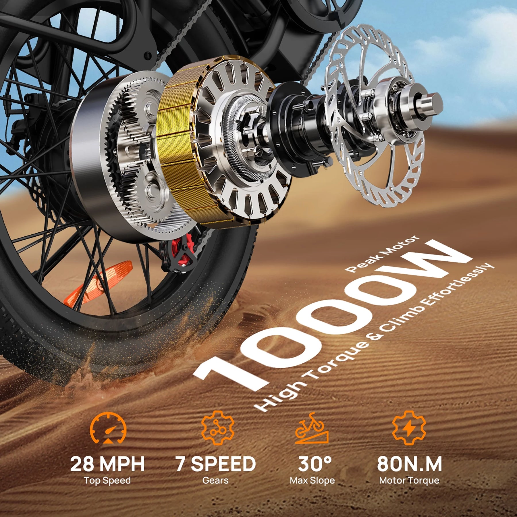 URLIFE 20" Electric Bike for Adults, 1000W Peak Motor, 48V 13AH Remobavle Battery, 7 - Product image 2