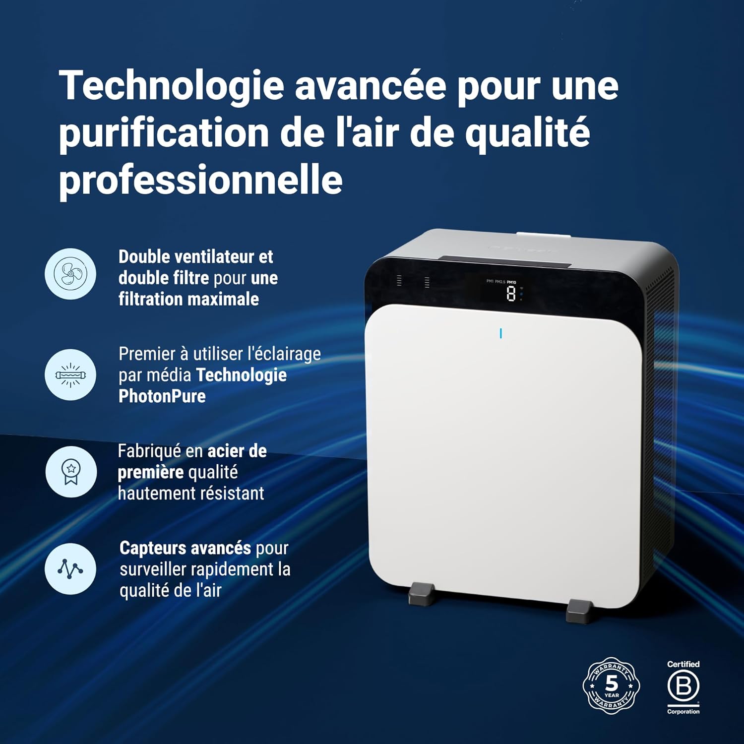 BLUEAIR Premium Air Purifier for Rooms up to 131 m², Ideal for Pet Allergens, Viruses, Bacteria and Large Spaces, Classic Pro CP7i