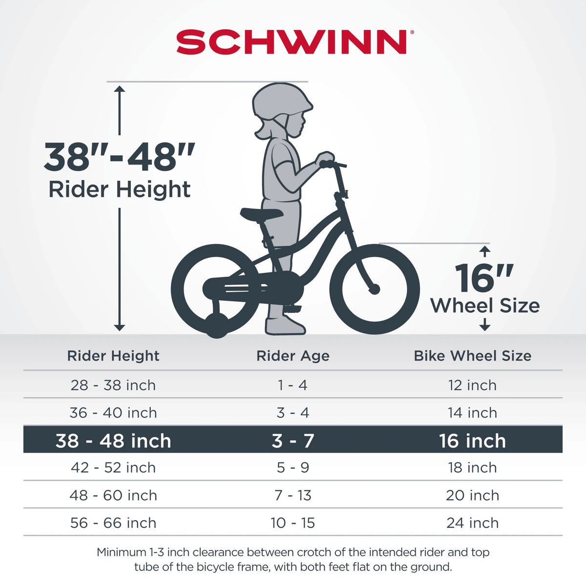 Schwinn Bloom 16 - In. Kid'S Bike with Training Wheels, Pink Child Bicycle