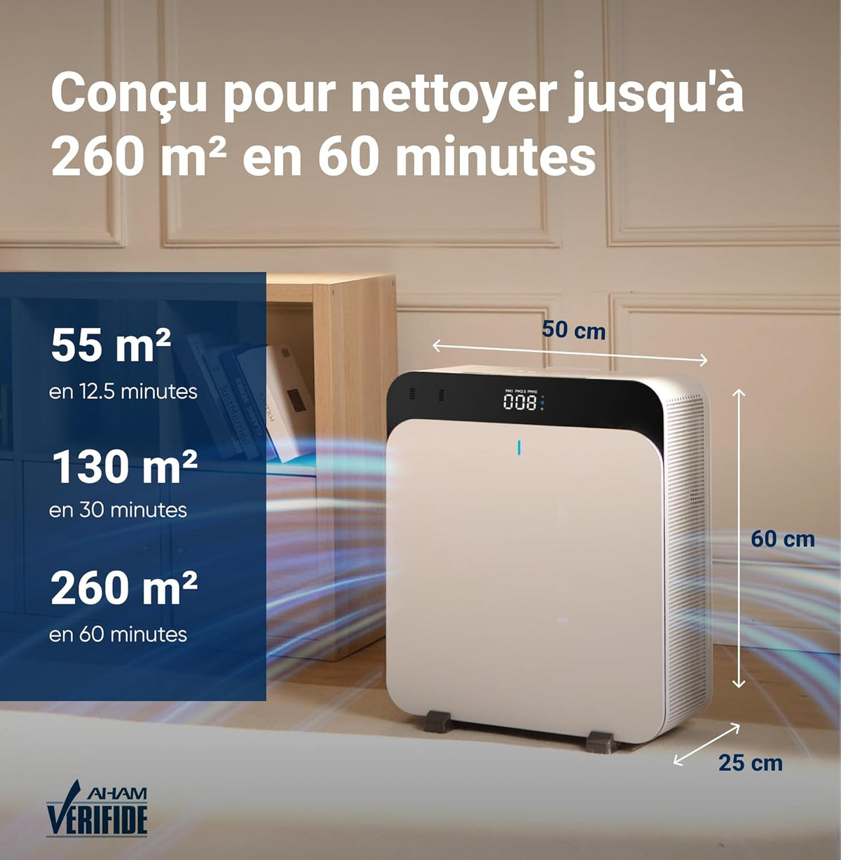 BLUEAIR Premium Air Purifier for Rooms up to 131 m², Ideal for Pet Allergens, Viruses, Bacteria and Large Spaces, Classic Pro CP7i