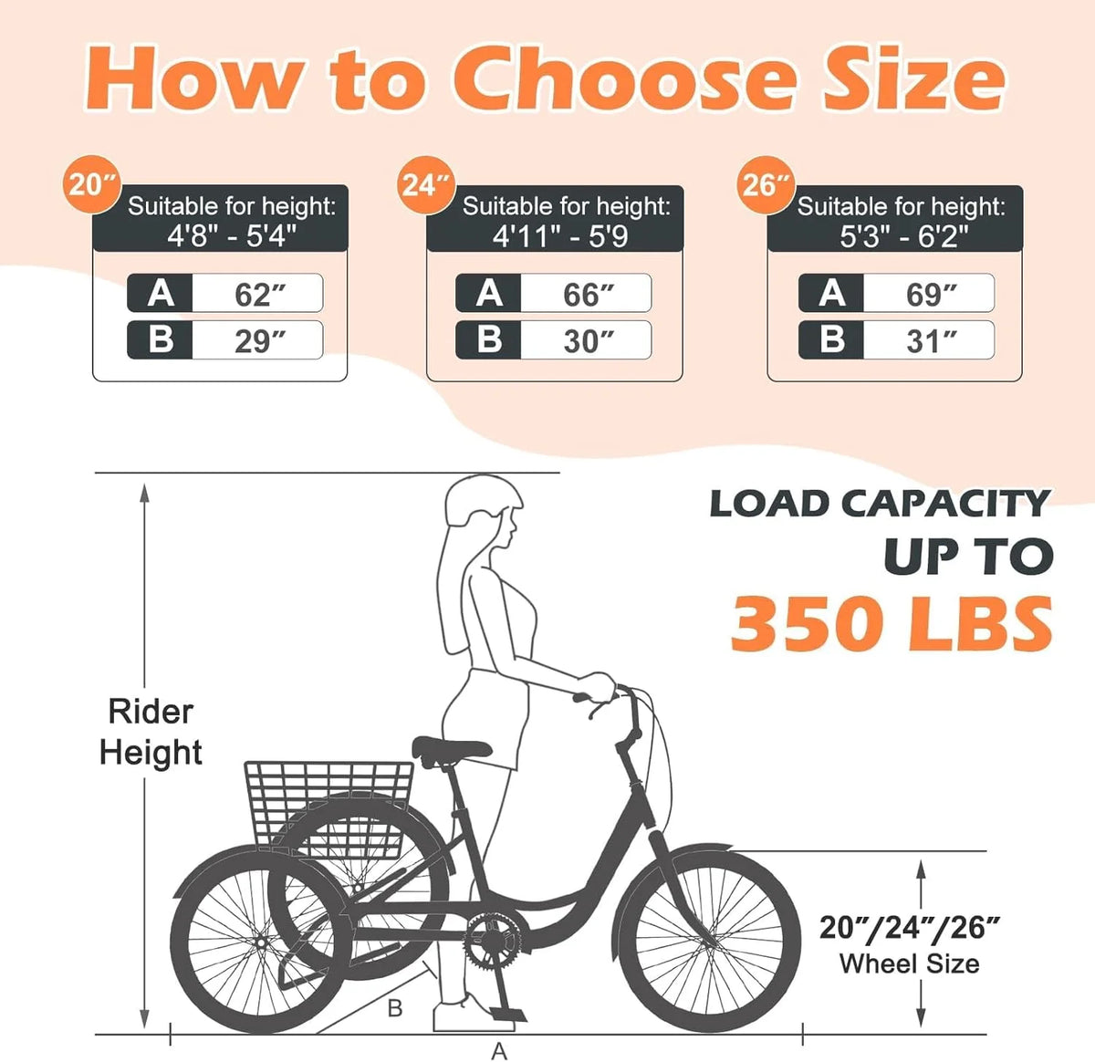 MOONCOOL Adult Tricycles with Rear Basket & Inflator, 24 26 in 7 Speed 3 Wheel Bikes, Three - Product image 60