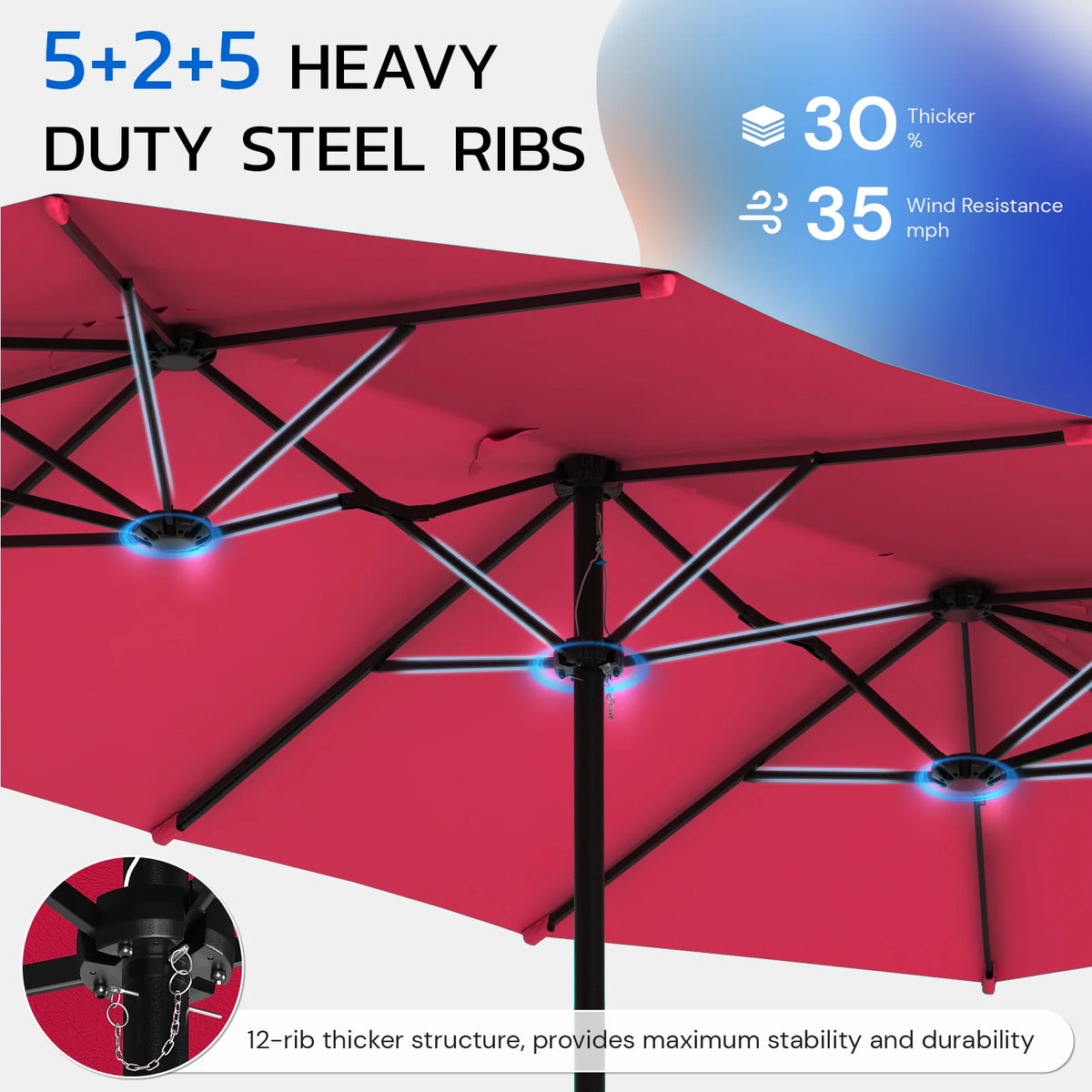 AECOJOY 15x9ft Double-Sided Patio Umbrella, Red - Product image 4